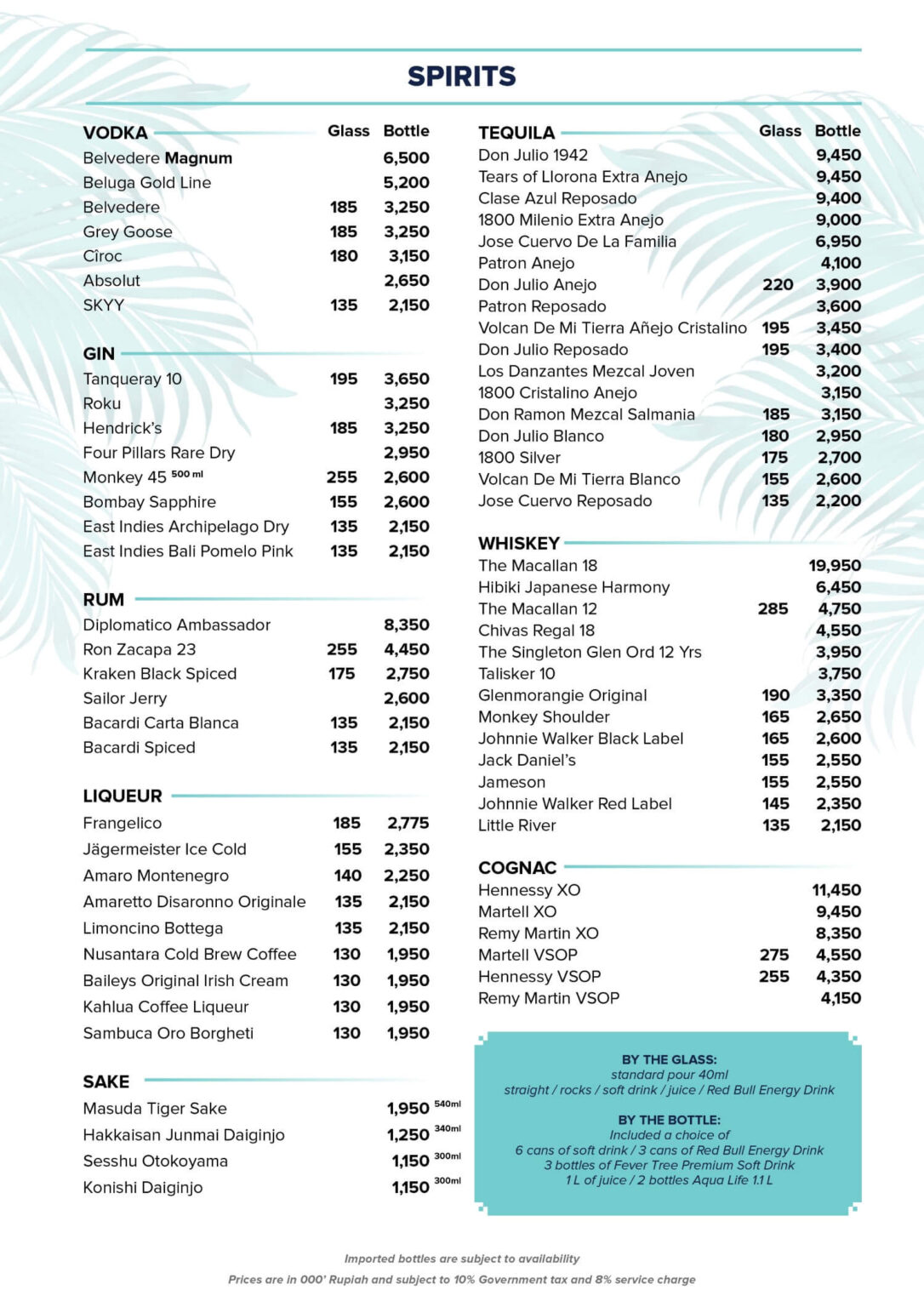 Beach Party Drink Menu - FINNS Beach Club