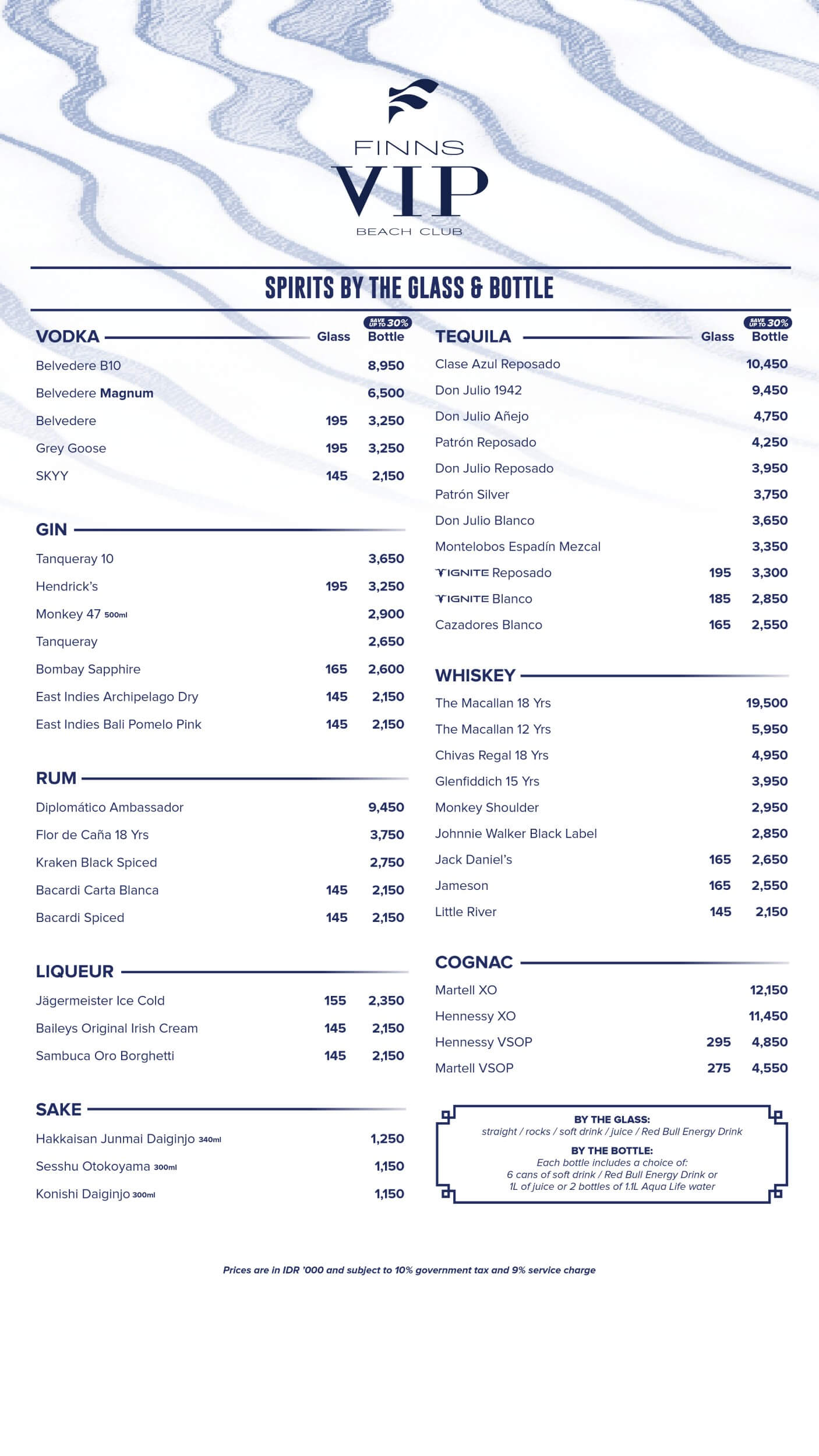 2024 12 FBD Beverages Menu WEB