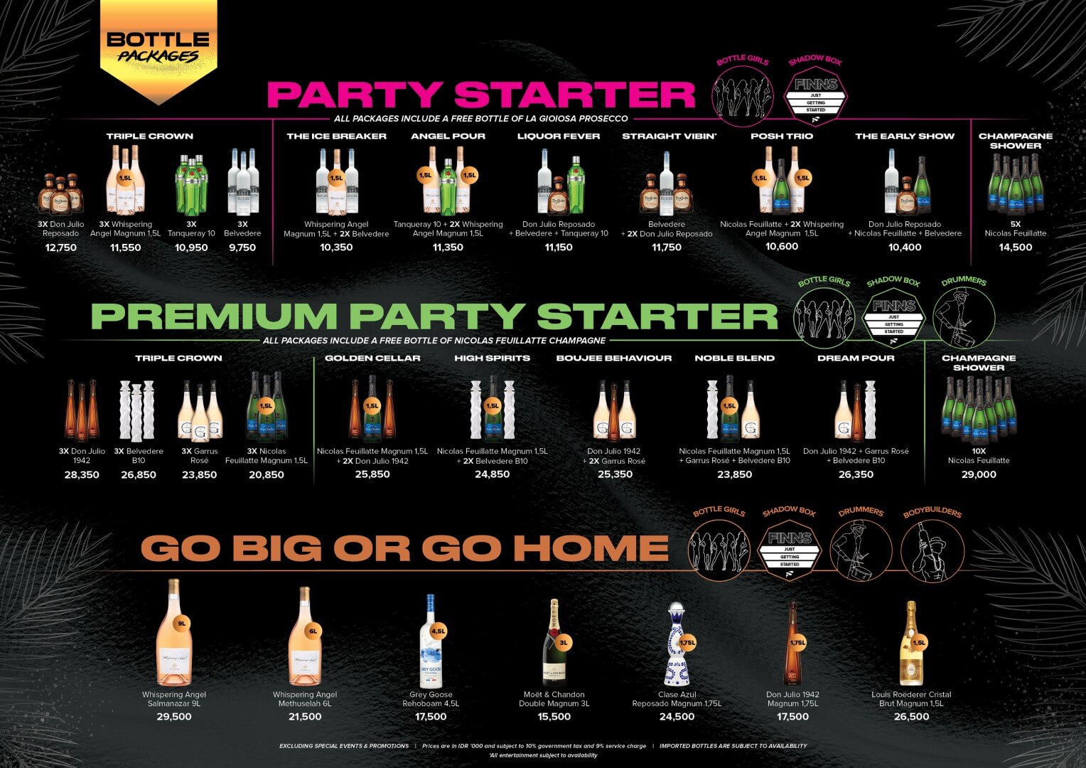 FINNS BOTTLE PACKAGE