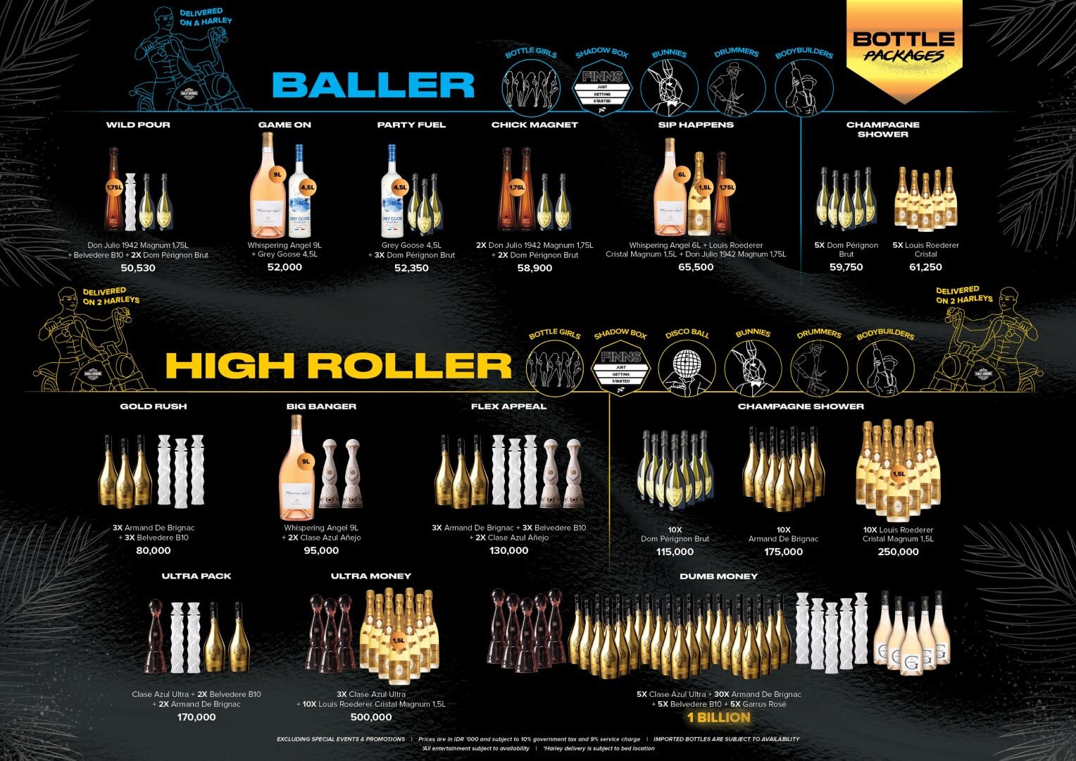 FINNS BOTTLE PACKAGE