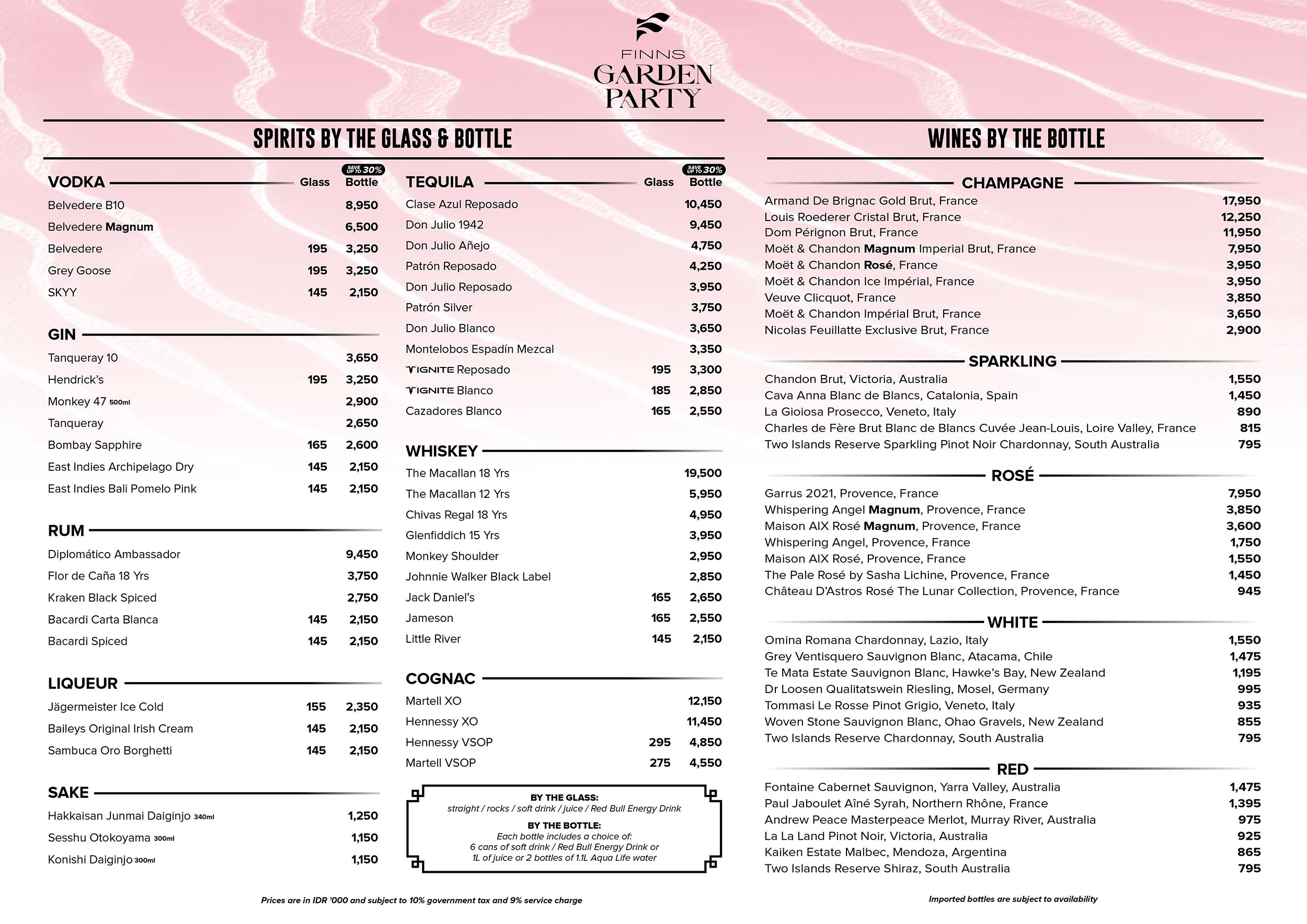 2025 04 11 FGP A3 BEVERAGE MENU 1