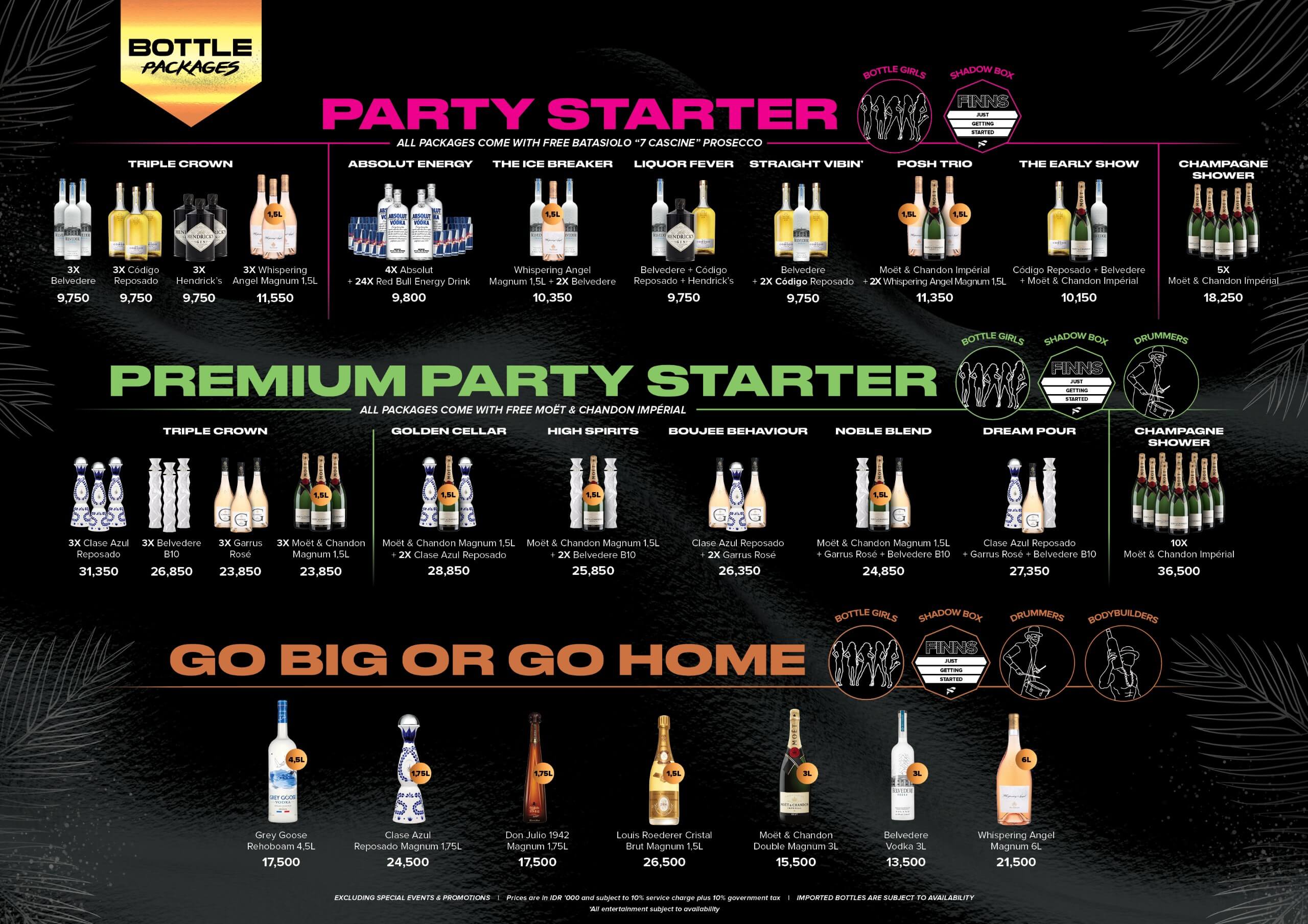 2025 FBC BOTTLE PACKAGE JULYs