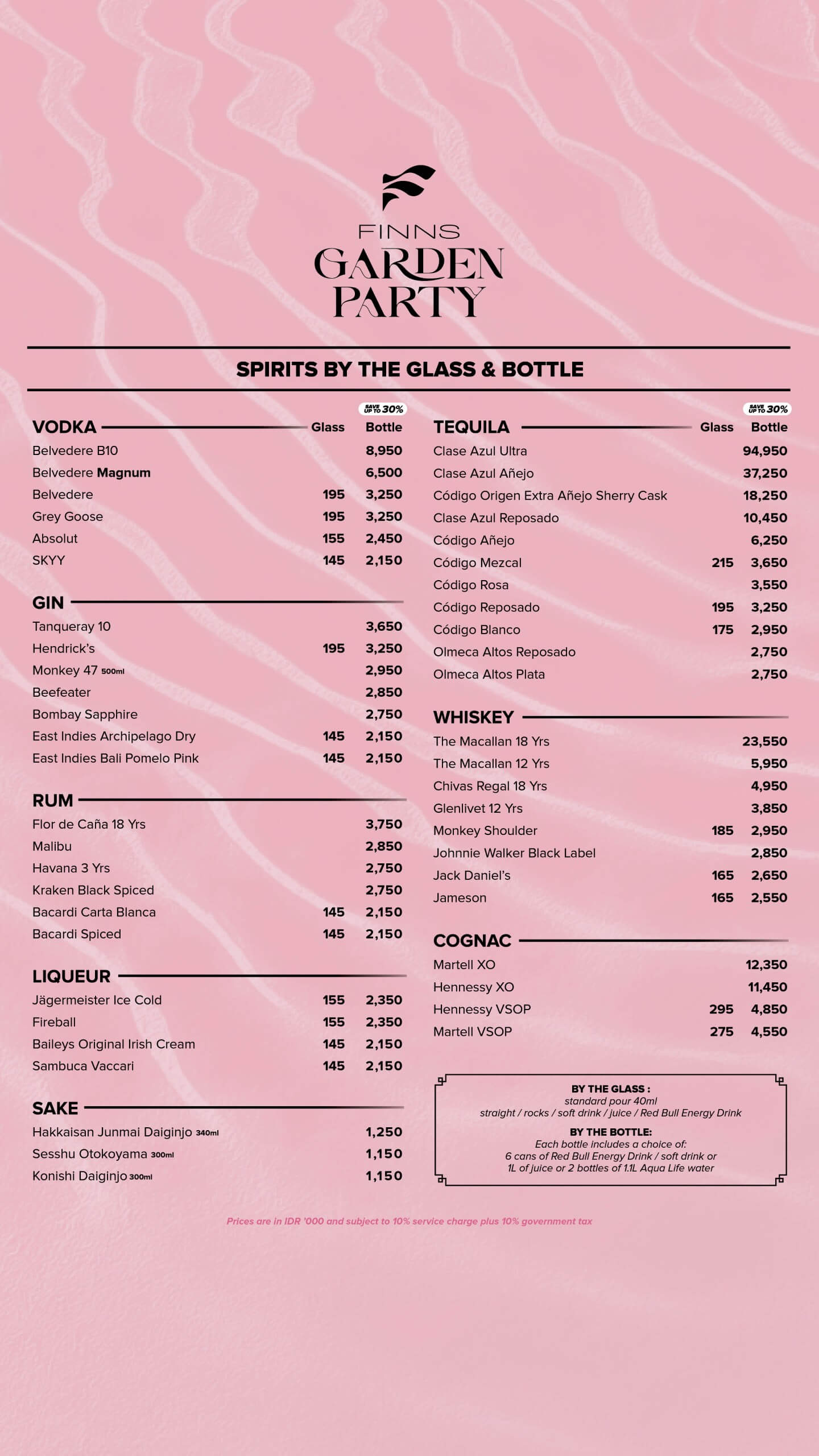 2025 07 FGP BEVERAGE STORY