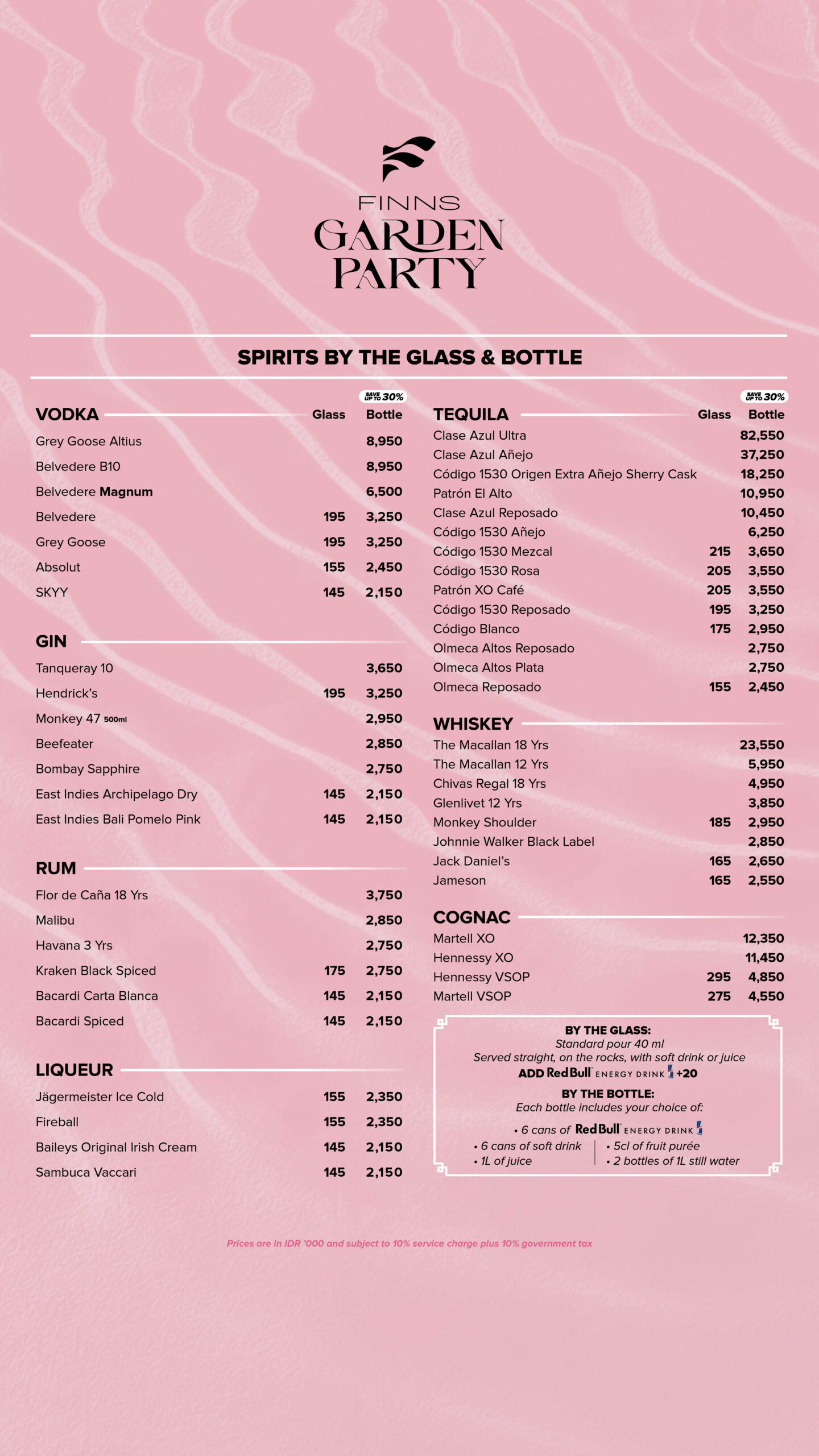 2025 12 FGP BEVERAGE STORY