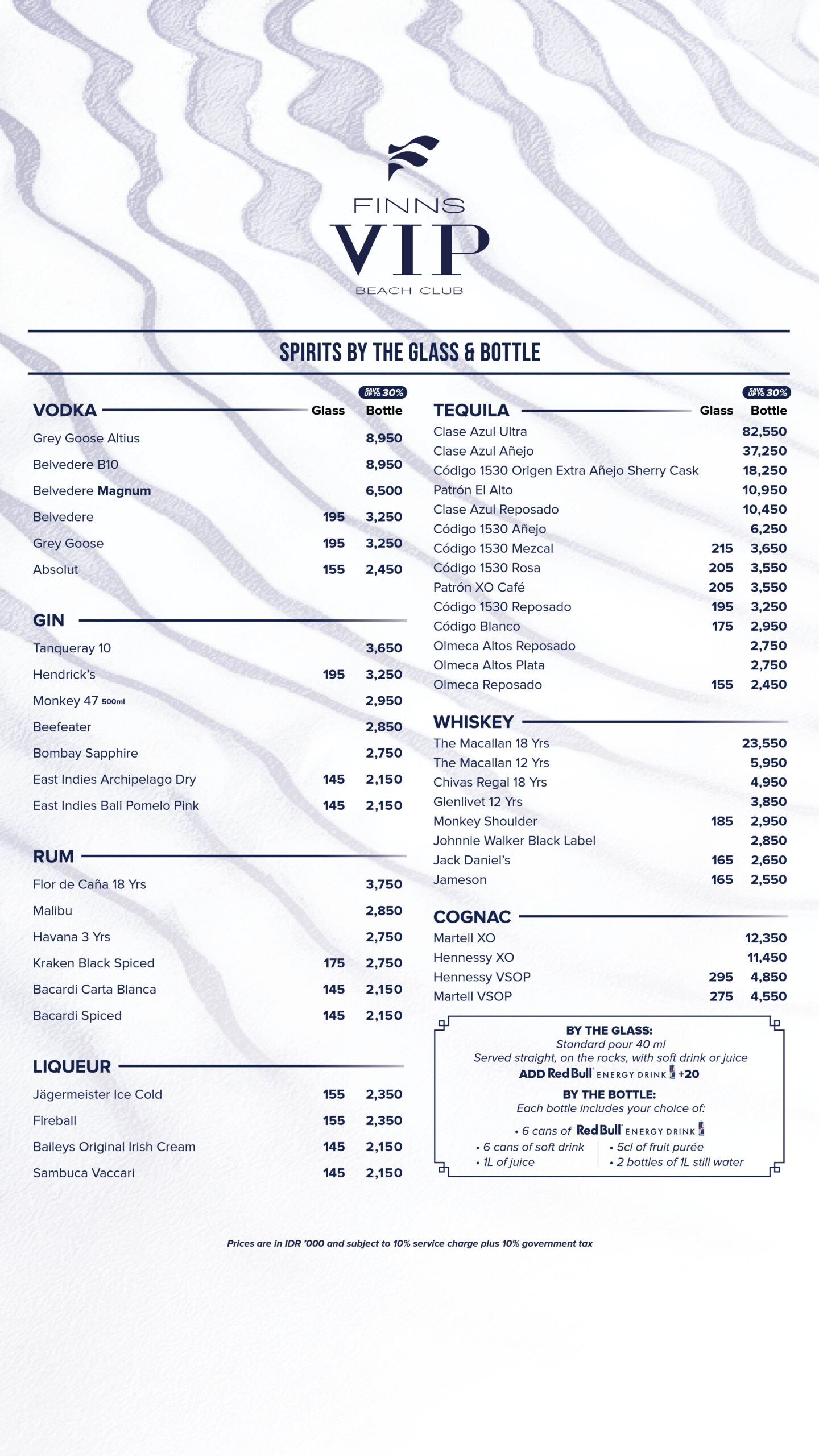 2025 12 VIP BEVERAGE STORY