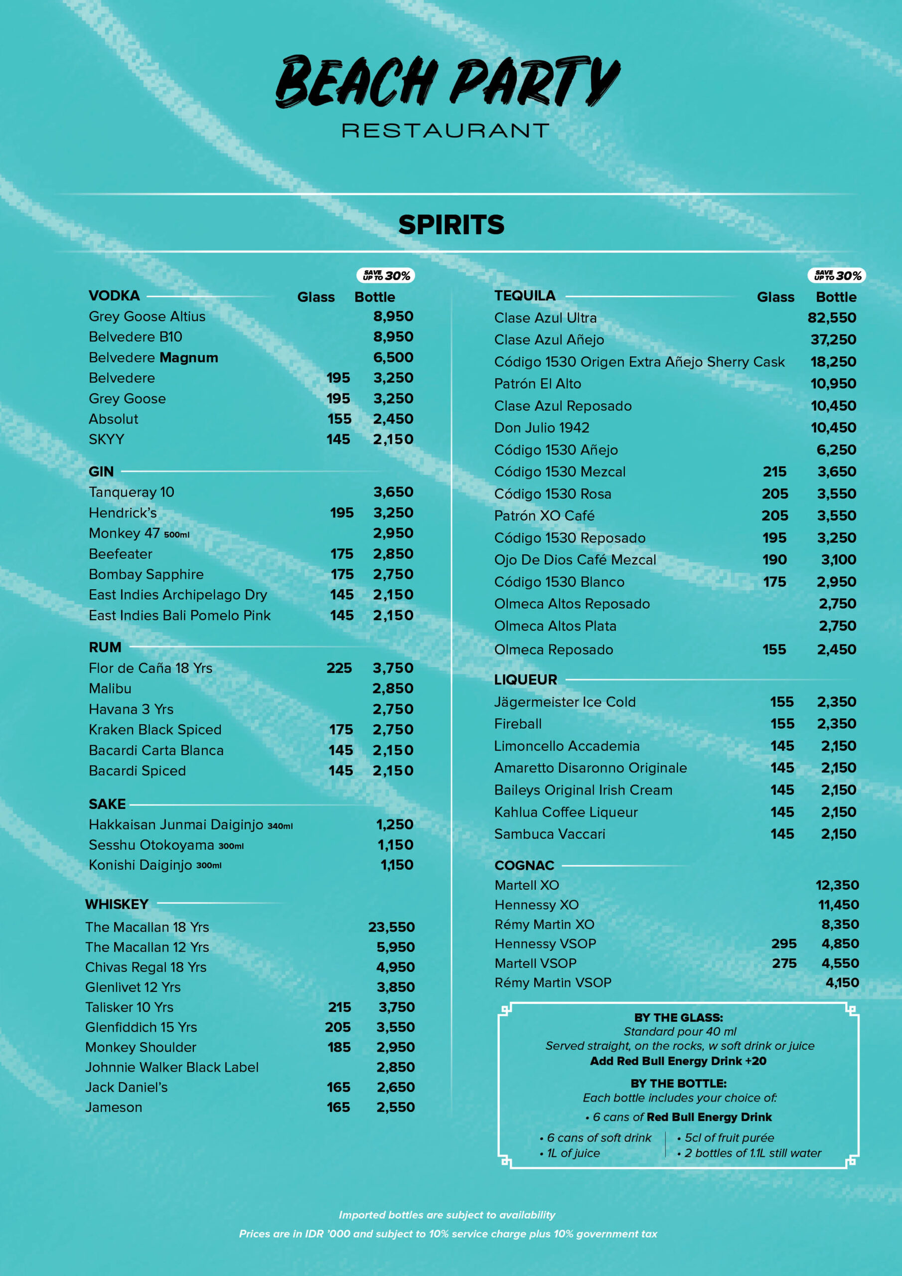 2026 3 BPR BEVERAGE A43