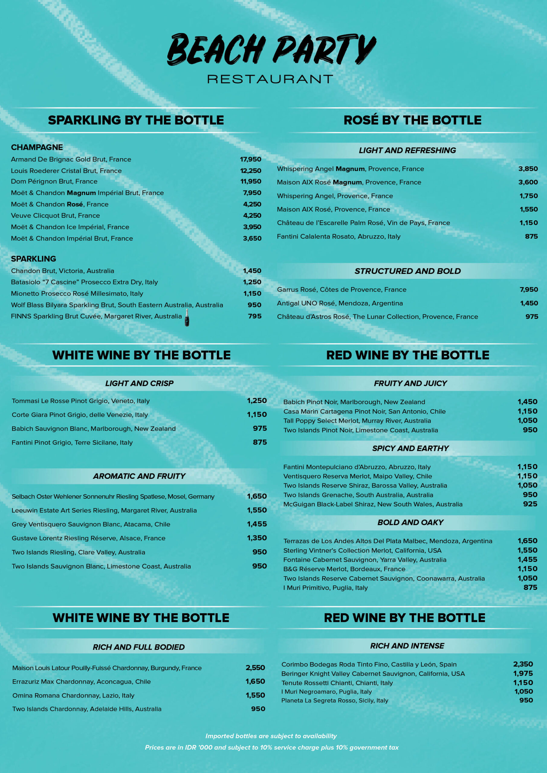 2026 3 BPR BEVERAGE A44